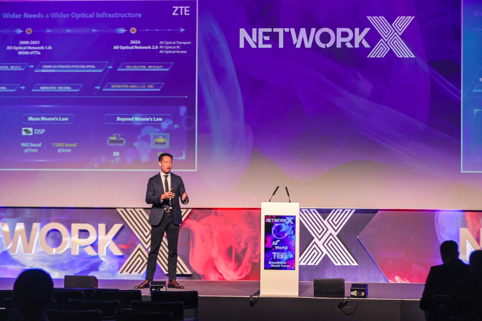 Full-Gigabit Home | ZTE